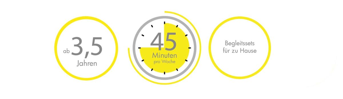 Buttons MusiKunde Alter Zeit Begleitset